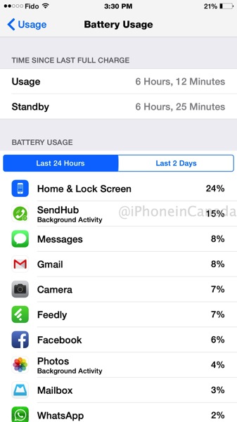 That’s right folks: the 2915mAh iPhone 6 Plus battery is draining so 