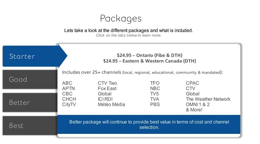 What type of packages does Bell Canada offer?
