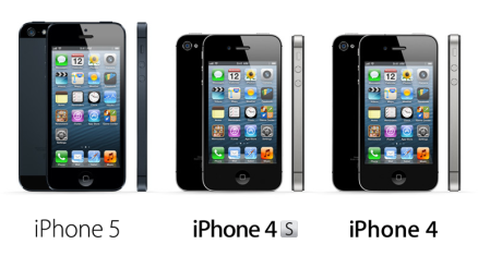 iPhone-Apple