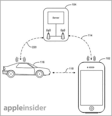 iOS-parking-bluetooth