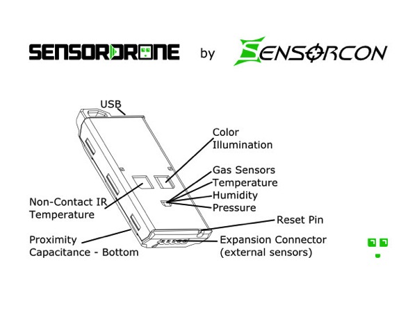 Redesign sensordrone mainframe 630x473 2
