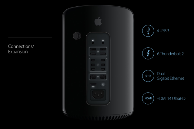 All-new Mac Pro