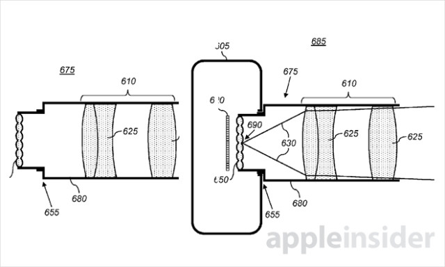 Apple patent plenoptic