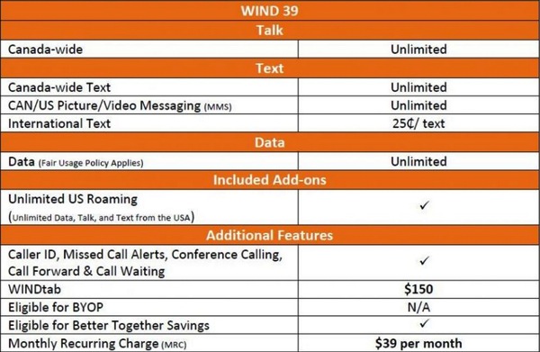 Wind Mobile Spring Promo 39 Unlimited Talk Text Data Plan With
