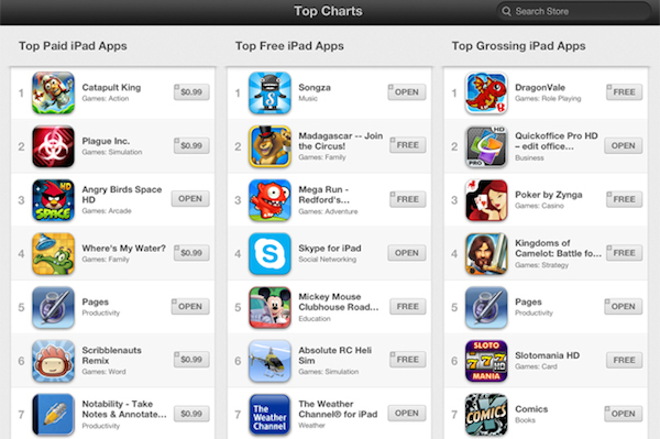 app store mac games
