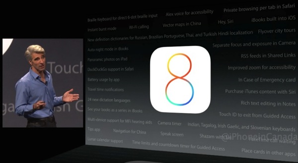 Ios 8 new features