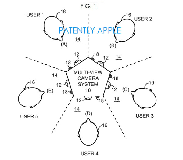 Apple patent enterprise