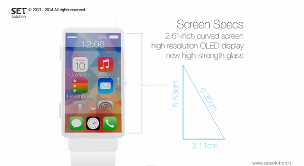 IWatch concept