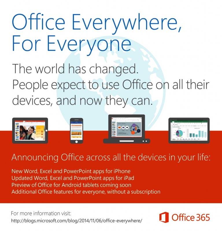 Officeverywhere infographic 2 984x1024