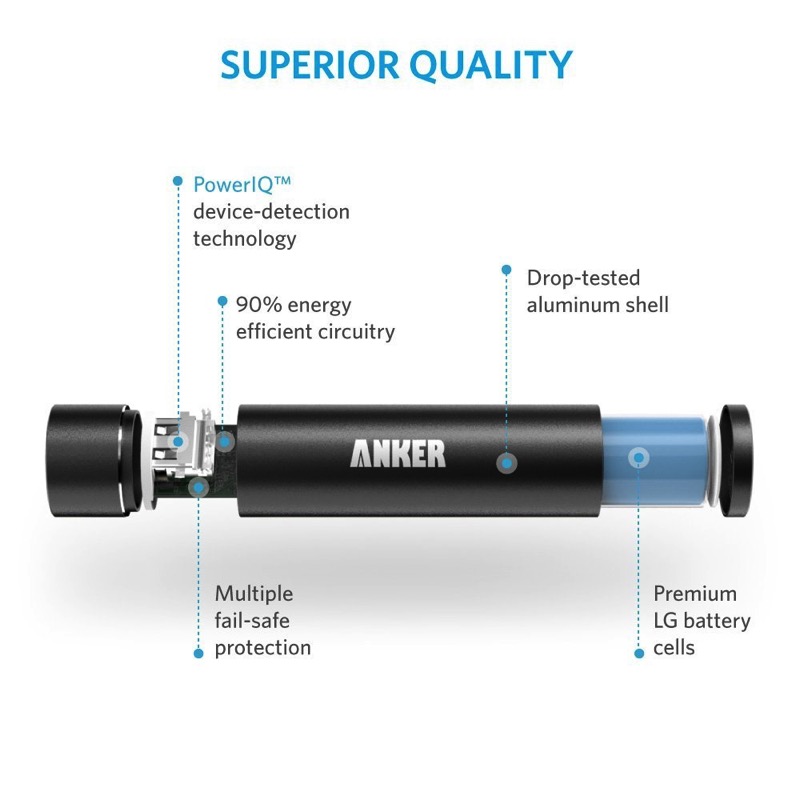 Anker iphone charger 3
