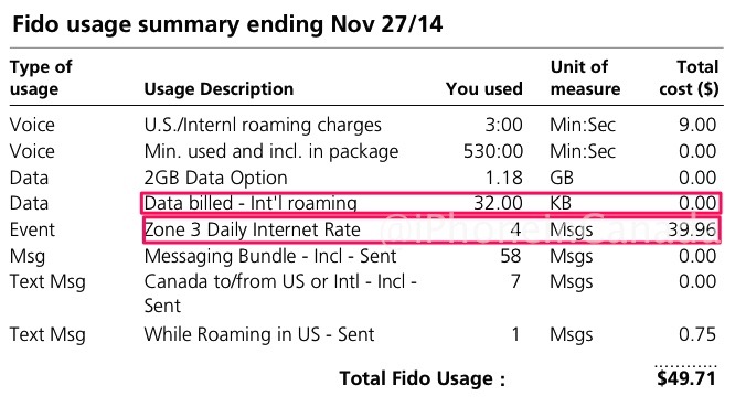 Fido roaming charges 3