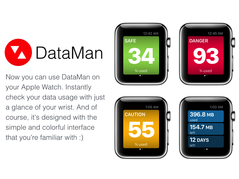 DataMan for Apple Watch