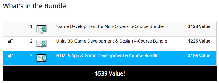 Pay What You Want: Game Developer Bundle for Under $7 [Deals] | iPhone ...