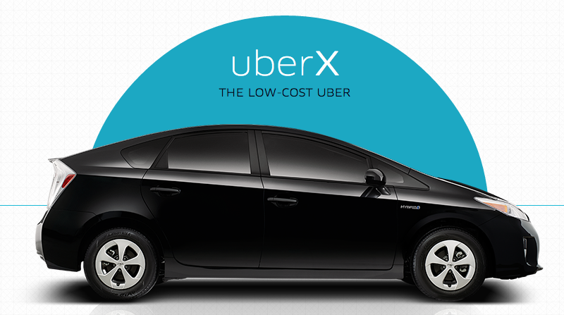 What is uberx