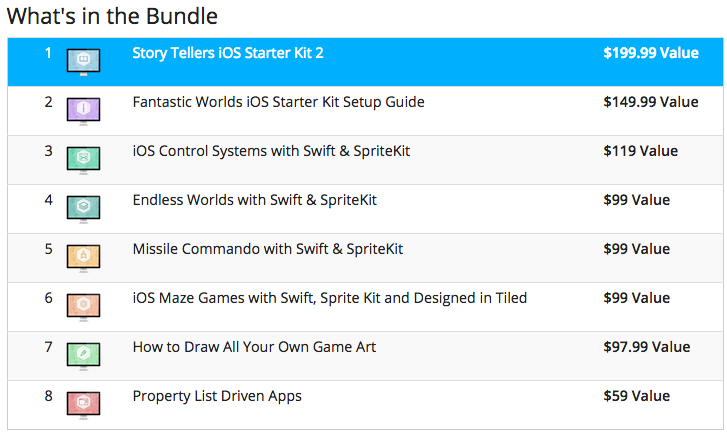 Epic iOS 9 Game Coding Bundle on Sale for 94% Off [Deals] | iPhone in ...