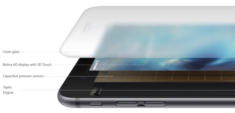 3d touch iphone 6s