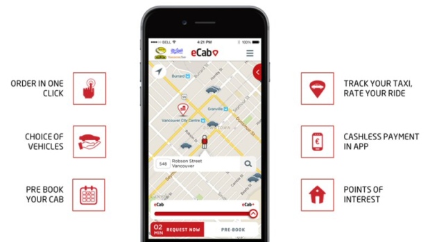 Ecab app