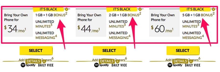 Fido Black Friday 1gb Bonus Data For Select Byod And Smart Plans Iphone In Canada Blog
