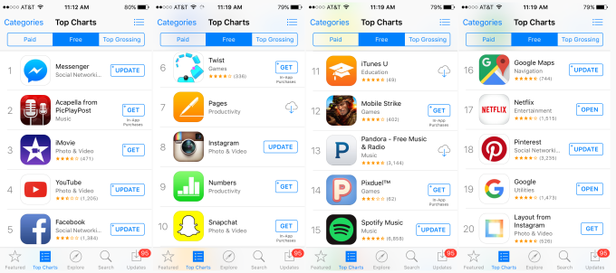 topcharts-free-iphone5s