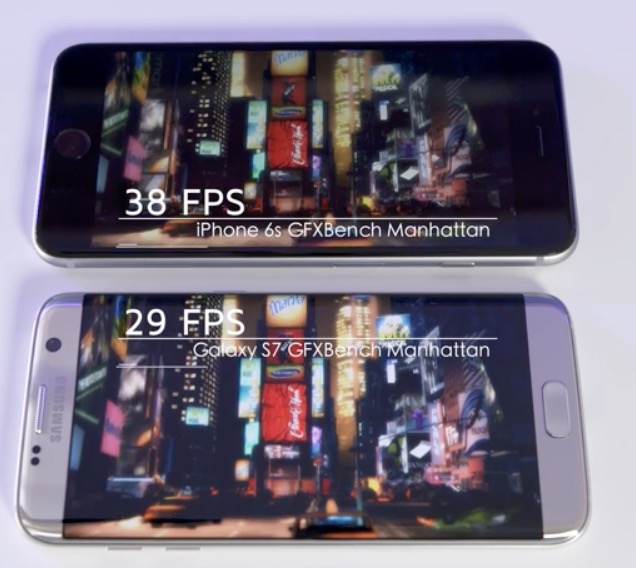 Galaxy vs iPhone 6s Battle in Various Speed Tests [VIDEO] | in Canada