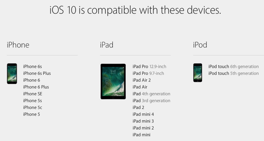 Ios 10 compatible devices list