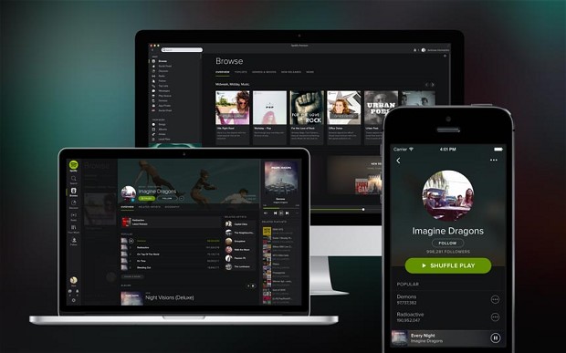 spotify-all-devices