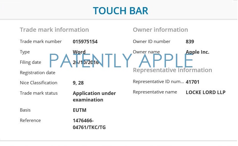 Mac touch bar