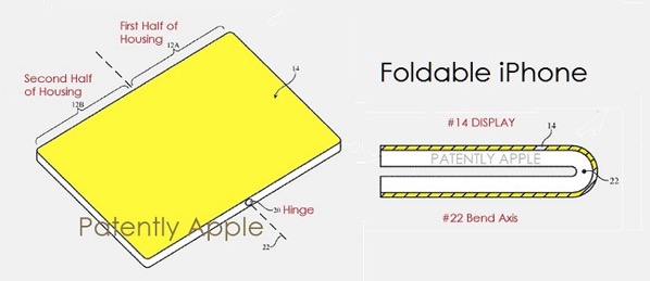 Foldable iphone