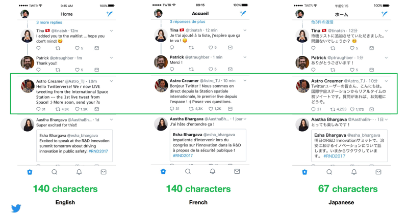 Twitter Increases Character Limit to 280 Characters in Limited Tests [u ...