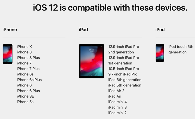 Ios 12 compatible list devices