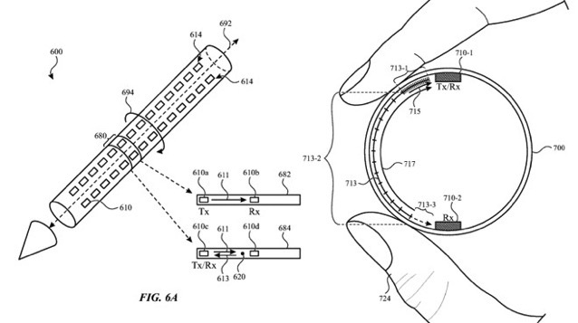 27948 42602 apple patent application stylus ultrasound l