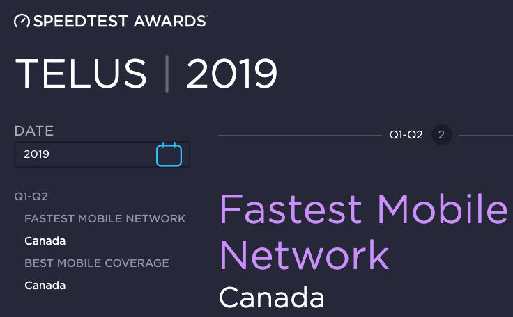 Telus speedtest awards 2019