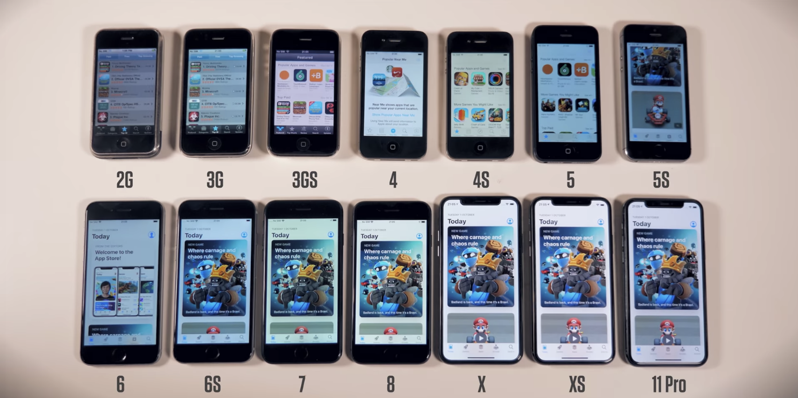 Iphone comparison