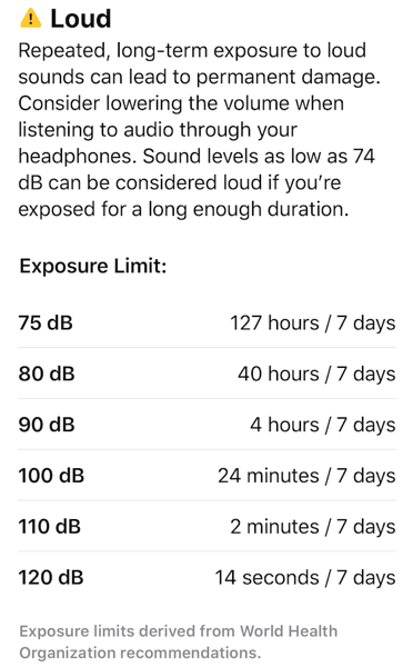 Exposure limits sounds headphones