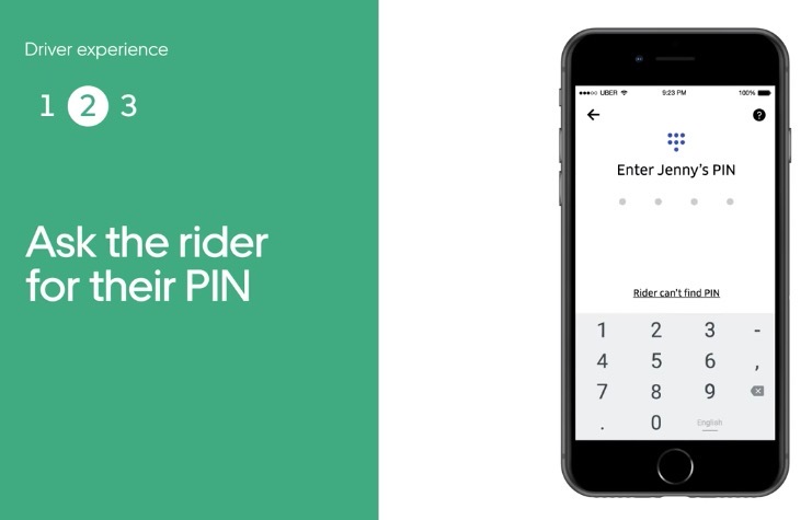 Uber PIN canada