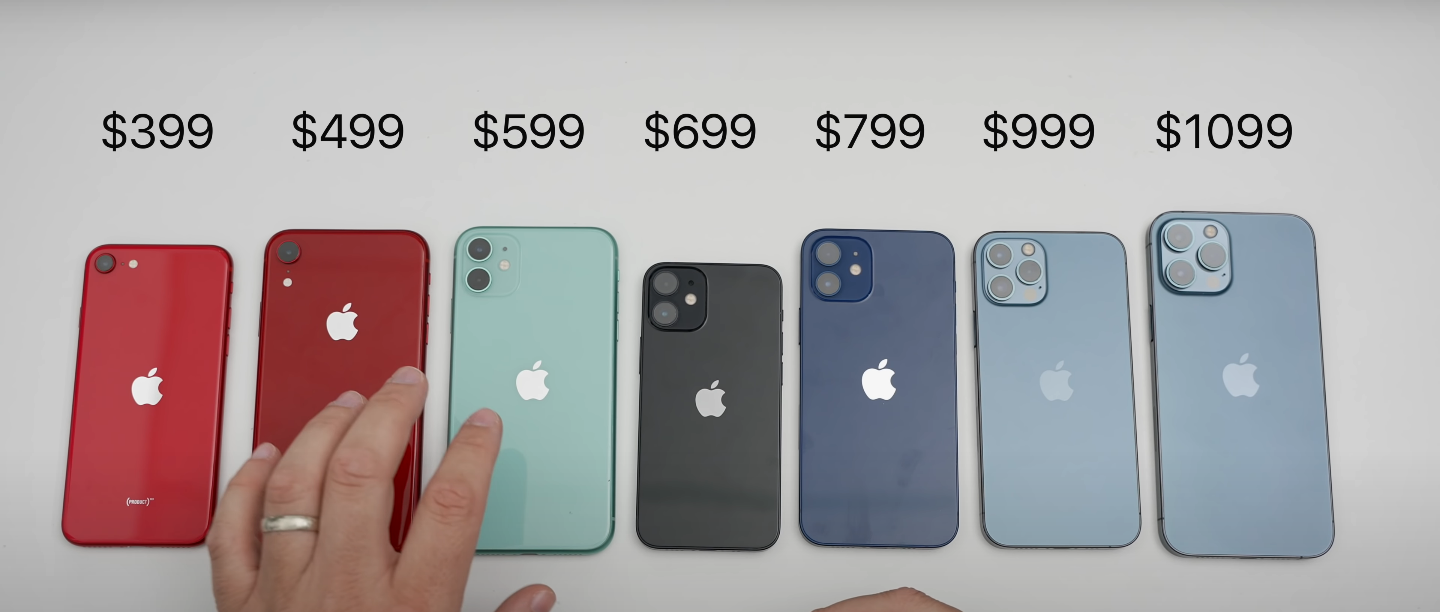 Which iPhone Should You Buy in 2021? VIDEO | iPhone in ...