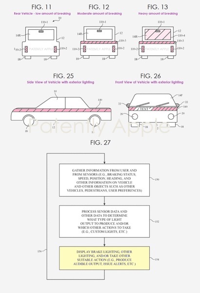 Apple 专利详细介绍了自动驾驶汽车的外部照明和警告系统