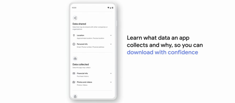 Google Play Store Adds Privacy Labels, Similar to Apple’s App Store ...