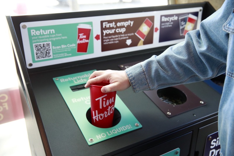 Tim Hortons Tim Hortons launches reusable and returnable cup pil