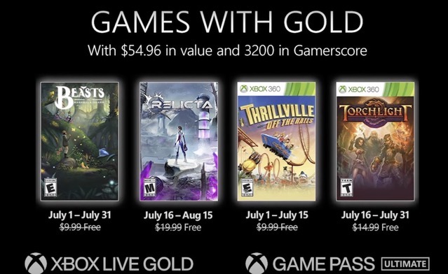 Games with gold