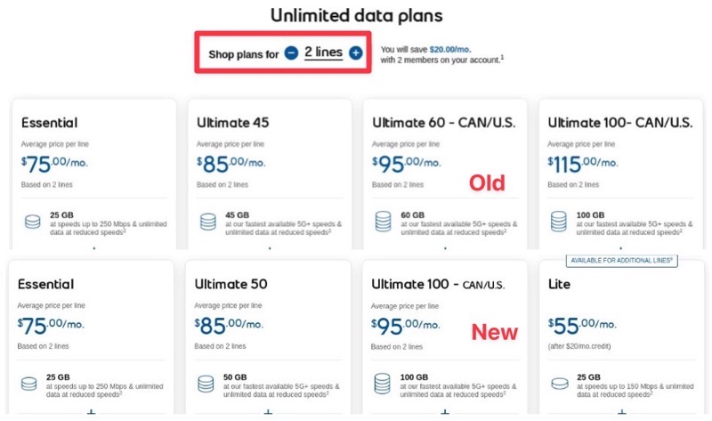 bell unlimited data plan 2023