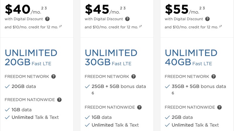 freedom mobile bonus unlimited