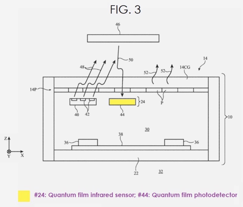quantum film infrared sensor