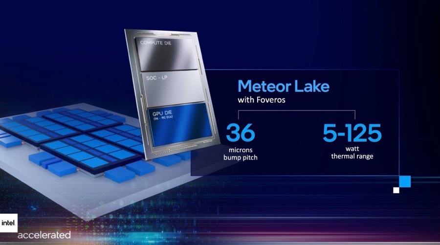 Meteor lake