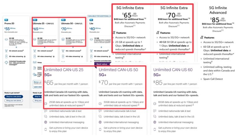 Rogers, Telus, Bell Launch New Canada-US Roaming Plans | iPhone in Canada