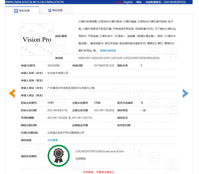 Vision pro china