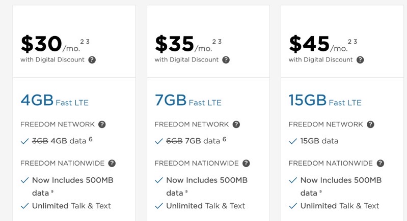 freedom mobile plans