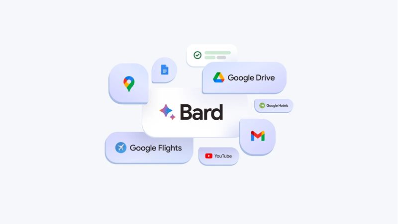 Google bard extension
