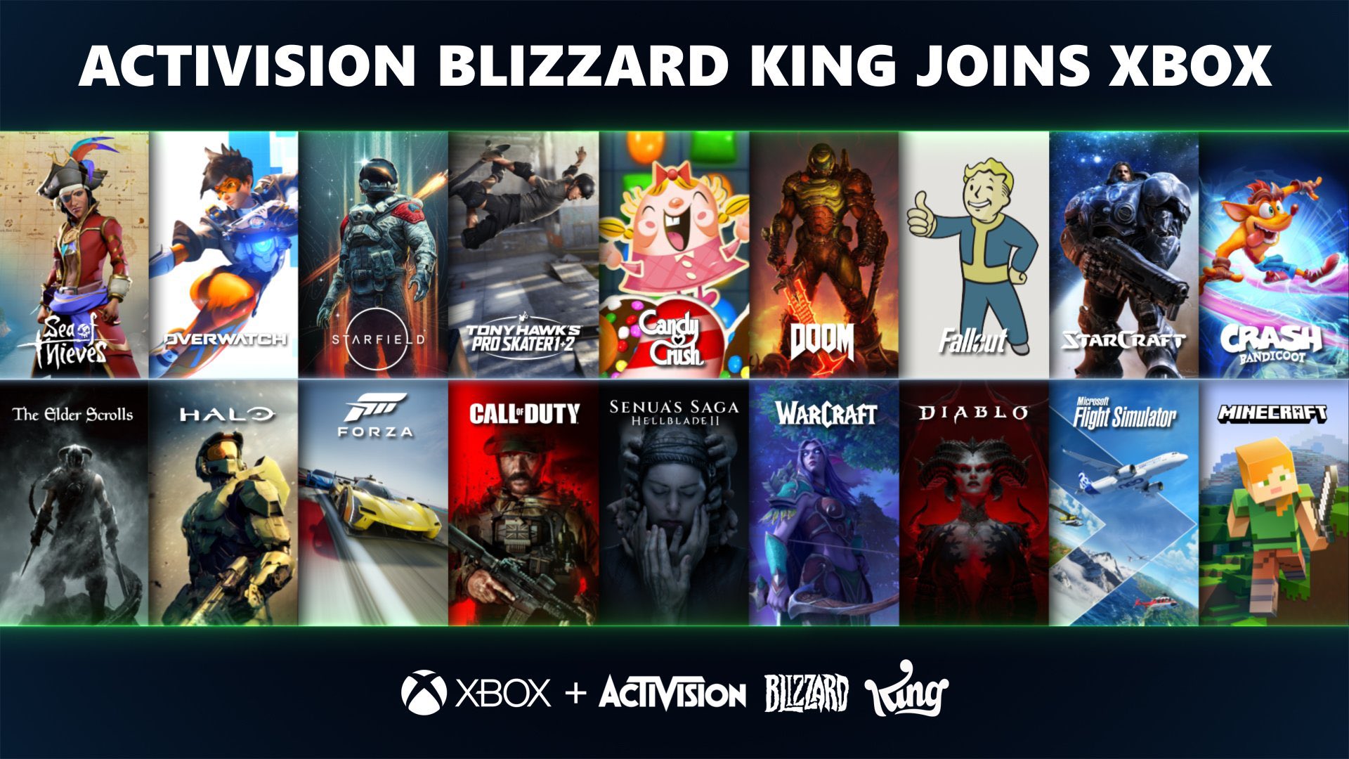 Microsoft Initiates Layoffs, Cuts 1,900 Jobs at Activision Blizzard and