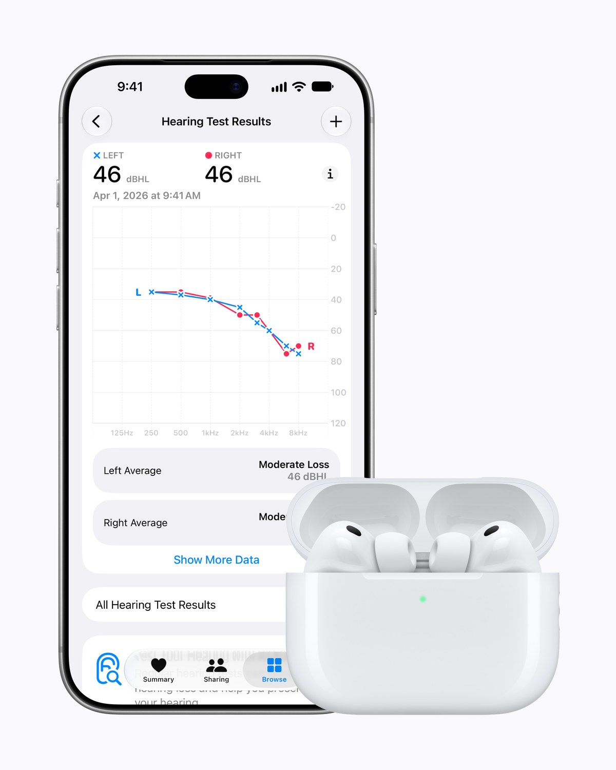 apple-hearing-test-airpods-pro | iPhone in Canada iPhone showing Hearing Test Results of 46 dBHL in each ear beside an open AirPods Pro charging case